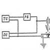 Инструкция по монтажу контактных соединений шин между собой и с выводами электротехнических устройств